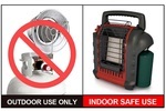 Are Propane Heaters Safe to Use Indoors